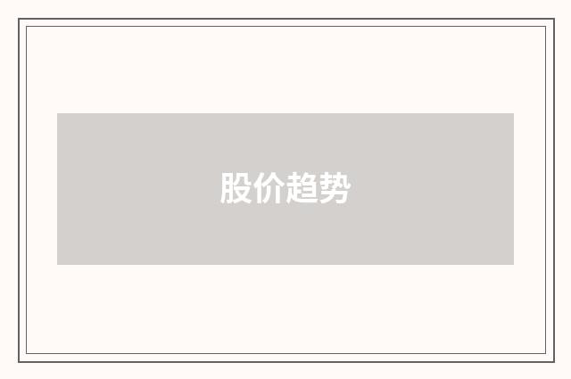 股价趋势